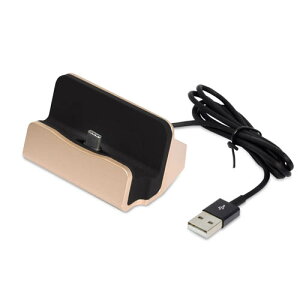 X}[gtHX^h for TypeC S[h CRADTC-GDy[J[z