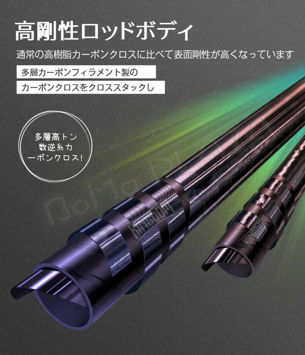 楽天市場 釣り竿 ルアーフィッシング用 ルアーロッド シーバス 鱖魚 Fuji製リング 2 13m 2 4m 2 7m Evaハンドル M Ml Mh 超遠投可能 炭素繊維 Fuji製pts Tvsリールシート ストレートハンドル ガンハンドル 淡水 海水 通用型 海釣り 投げ釣り 釣り具 軽量 滑り止め Boma