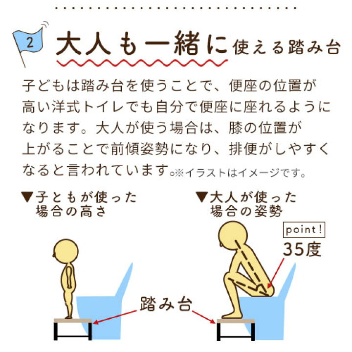 オンラインショッピング トイレ用踏み台 完成品 Fucoa Cl