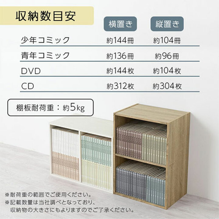 楽天市場】本棚 a4 白 ホワイト 2段 カラーボックス ラック マルチ 