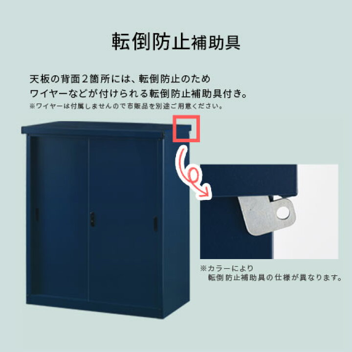 楽天市場】収納庫 屋外 物置 おしゃれ 小屋 倉庫 庭 物置き 中型 