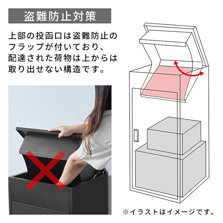 楽天市場】宅配ボックス 大容量 置き型 置き配 ボックス 宅配 荷物 