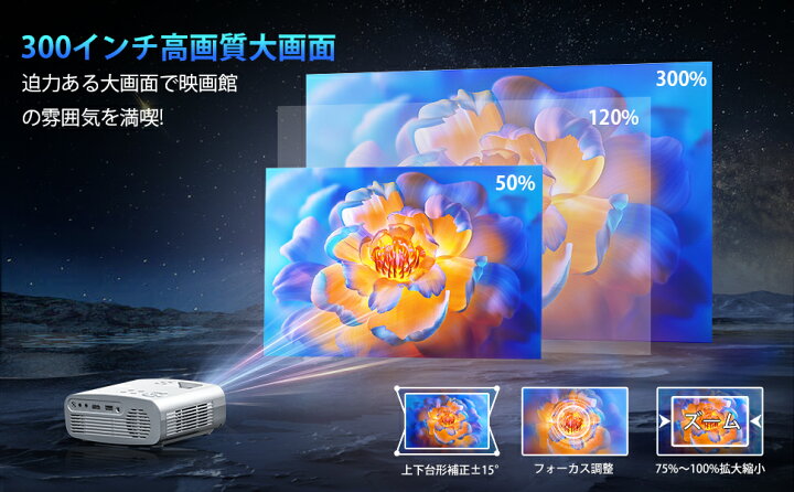楽天市場】プロジェクター 超小型 12000LM 高画質【WIFI対応】明るい 