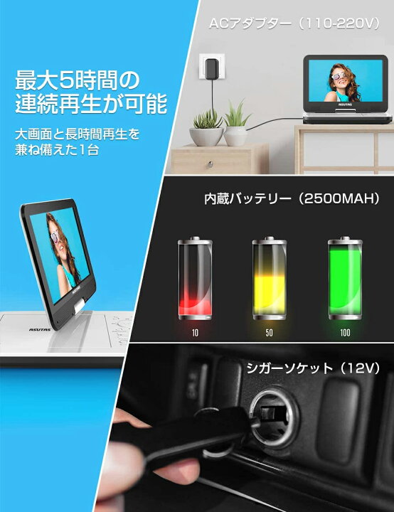 楽天市場】【1599円車載ホルダー レビュー特典あり】ASUTAS 12.5型 