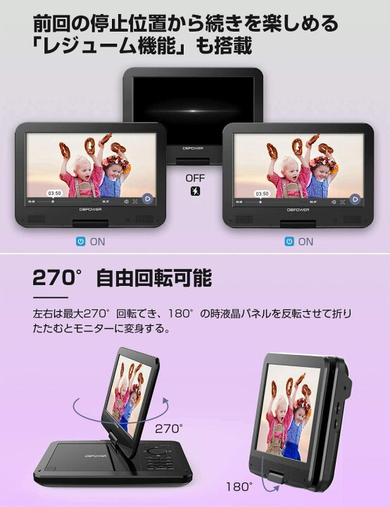 楽天市場】ポータブルdvdプレーヤー 車載用ホルダー付 10.5インチ液晶 