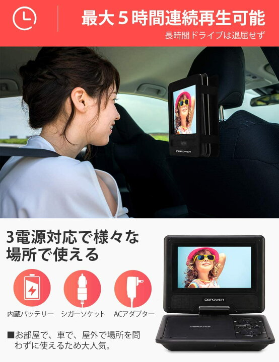 メール便なら送料無料 Dbpower ポータブルdvdプレーヤー 12 5型 車載用ホルダー付き 10 5インチ液晶 5時間連続再生 リージョンフリー Cprm対応 Fucoa Cl