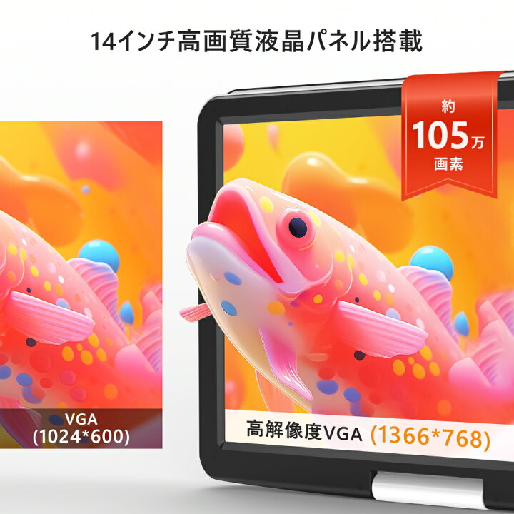 楽天市場】スーパーDEAL【☆P10倍12,999円→10,980円】【新機種  