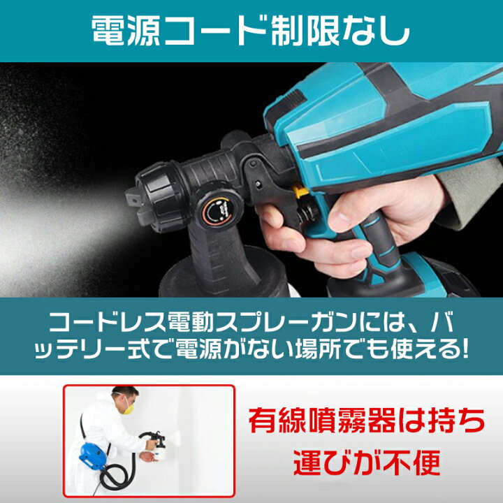 楽天市場】【☆レビューイベント開催中☆】スプレーガン コードレス 