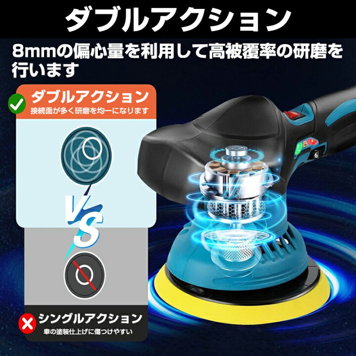 楽天市場】【☆レビューイベント開催中☆】ポリッシャー 充電式 18V 