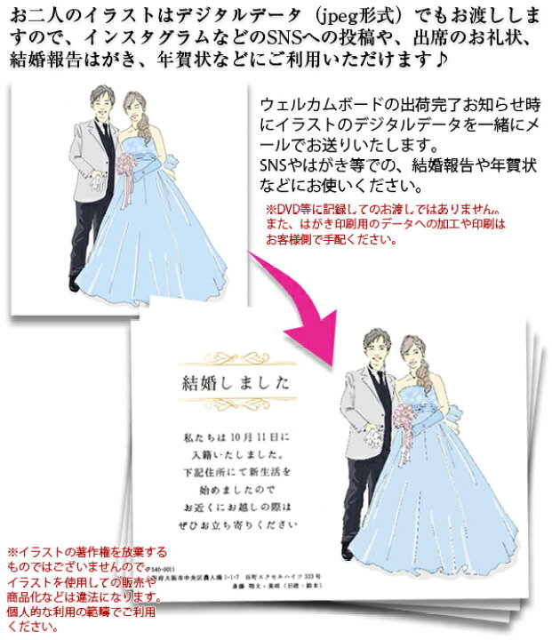楽天市場 似顔絵イラスト入り ウェルカムボード A3サイズ 背景イラスト入り イーゼル付き 結婚式 ガーデンウェディング 前撮り写真 フォト ウェディング 似顔絵 イラスト 図案 プリザーブドフラワー 花 サンクスボード プレゼント 絆を深める応援団 楽天市場店