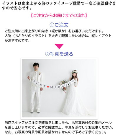 楽天市場 似顔絵イラスト入り ウェルカムボード A3サイズ 背景イラストなし イーゼル付き 結婚式 ガーデンウェディング 前撮り写真 フォト ウェディング 似顔絵 イラスト 図案 プリザーブドフラワー 花 サンクスボード プレゼント 絆を深める応援団 楽天市場店