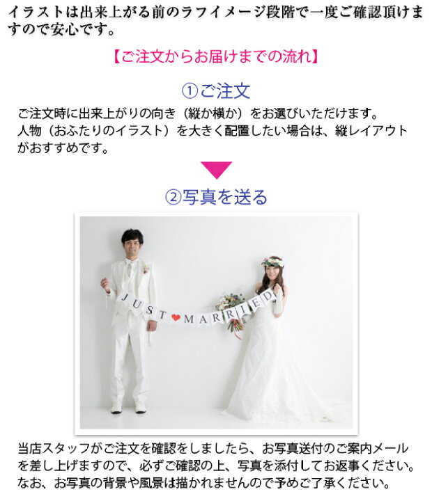 楽天市場 似顔絵イラスト入り ウェルカムボード A3サイズ 背景イラストなし イーゼル付き 結婚式 ガーデンウェディング 前撮り写真 フォト ウェディング 似顔絵 イラスト 図案 プリザーブドフラワー 花 サンクスボード プレゼント 絆を深める応援団 楽天市場店