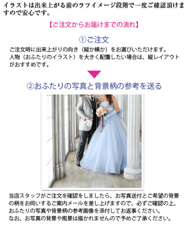 楽天市場 似顔絵イラスト入り ウェルカムボード A3サイズ 背景イラスト入り イーゼル付き 結婚式 ガーデンウェディング 前撮り写真 フォト ウェディング 似顔絵 イラスト 図案 プリザーブドフラワー 花 サンクスボード プレゼント 絆を深める応援団 楽天市場店