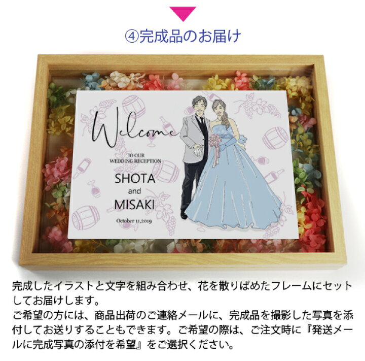 楽天市場 似顔絵イラスト入り ウェルカムボード A3サイズ 背景イラスト入り イーゼル付き 結婚式 ガーデンウェディング 前撮り写真 フォトウェディング 似顔絵 イラスト 図案 プリザーブドフラワー 花 サンクスボード プレゼント 絆を深める応援団 楽天市場店