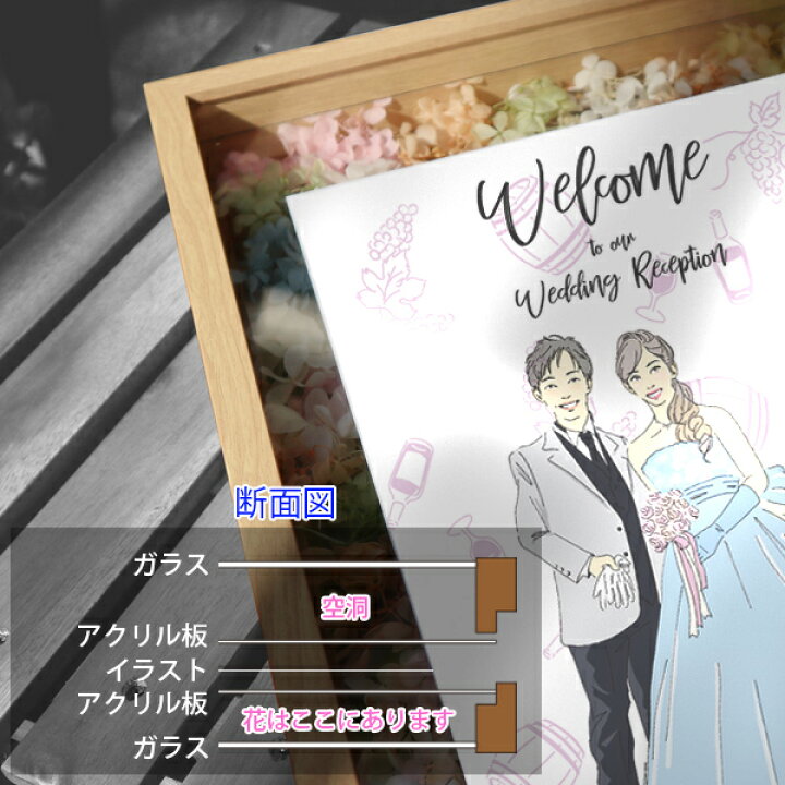 市場 似顔絵イラスト入り イーゼル付き ウェルカムボード 前撮り写真 背景イラストなし 結婚式 A3サイズ ガーデンウェディング