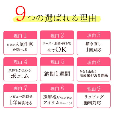 楽天市場 還暦祝い プレゼント 似顔絵 ポエム 朱色色紙額 似顔絵 還暦祝い 母 女性 60歳 ネームインポエム 父 名前ポエム 古希 喜寿 米寿のお祝いのプレゼントにも対応 絆を深める応援団 楽天市場店