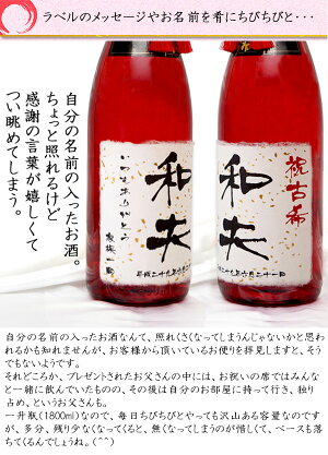 【あす楽対応】モンドセレクション5年連続金賞の老舗蔵千代菊<名入れラベル酒大吟醸祝い赤瓶金箔入り>【地酒日本酒還暦祝い父ギフトプレゼント名入れ贈り物還暦古希喜寿米寿のお祝いプレゼントにも人気】