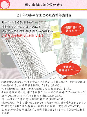 【あす楽対応】モンドセレクション5年連続金賞の老舗蔵千代菊<名入れラベル酒大吟醸祝い赤瓶金箔入り>【地酒日本酒還暦祝い父ギフトプレゼント名入れ贈り物還暦古希喜寿米寿のお祝いプレゼントにも人気】