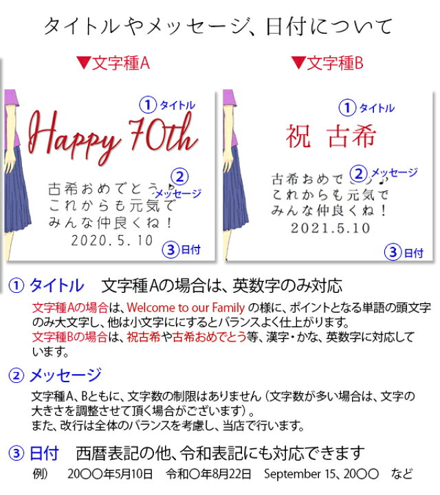 格安 喜寿 祝い プレゼント 新スタイルの似顔絵 紫の喜寿tシャツを着せてお揃いで描く 家族絵 5名様 縦向き 男性 女性 家族 父 母 両親 イラスト 米寿や傘寿 卒寿祝いにも Fucoa Cl