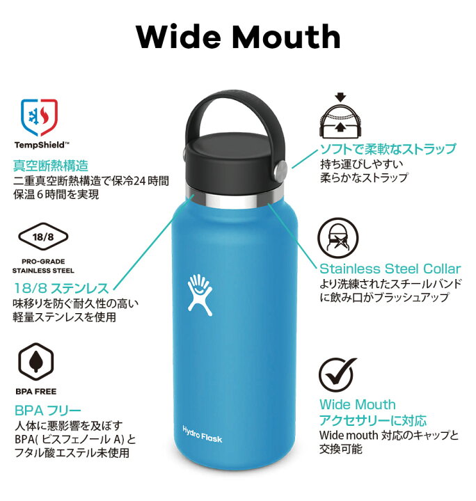 楽天市場】ハイドロフラスク Hydro Flask 64 oz Growler ステンレス 