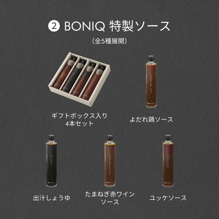 楽天市場】【公式】低温調理器 ボニーク BONIQ 3.0 スターターセット 
