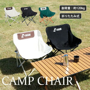 AEghA`FA Lv֎q Lv`FA y ܂肽݈֎q AEghA `FA RpNg Lv ֎q CX AEghA`FA g y IV `FAO oR sNj