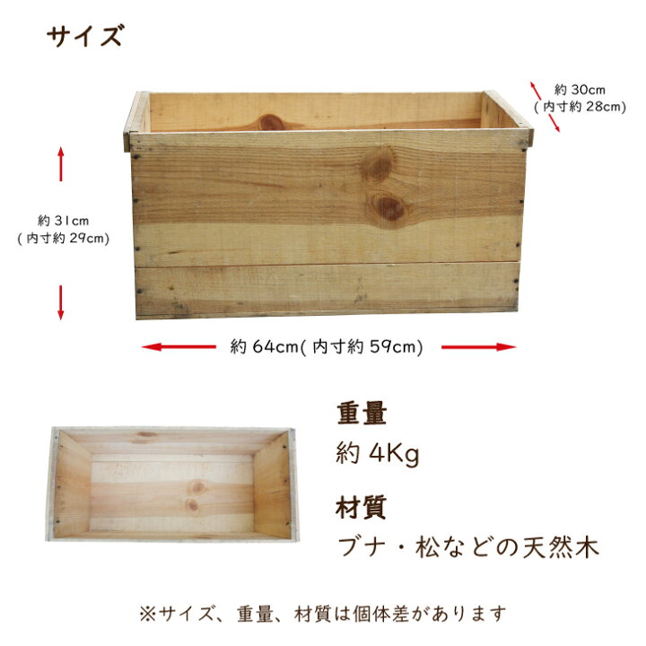 楽天市場 送料無料 ちょっときれいな りんご箱 2個セット収納 木箱 収納ボックス インテリア Diy ボックス 箱 りんご Used 中古 訳あり おうち時間 野菜ストッカー プランター ガーデニング 工具入れ Aランク おうちdeボンマルシェ