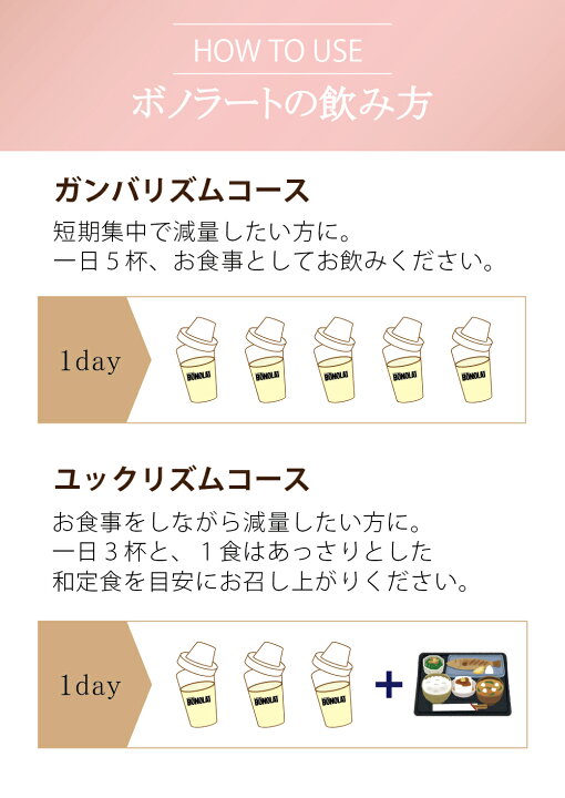 楽天市場】【ポイント2倍☆セット商品】「ボノラート(20食分  