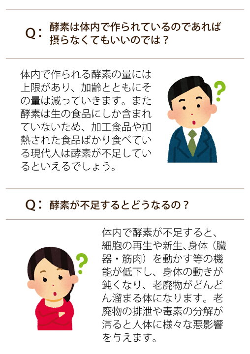 楽天市場】【ポイント5倍☆まとめ買い】「グラノザイム3箱(96粒)」酵素タブレット 食物酵素サプリで話題の酵素を美味しく手軽にチャージ! 送料無料 : HJC公式ショップ楽天市場店 楽天市場】【ポイント5倍☆まとめ買い】「グラノザイム3箱(96粒)」酵素タブレット 食物酵素サプリで話題の酵素を美味しく手軽にチャージ! 送料無料 : HJC公式ショップ楽天市場店