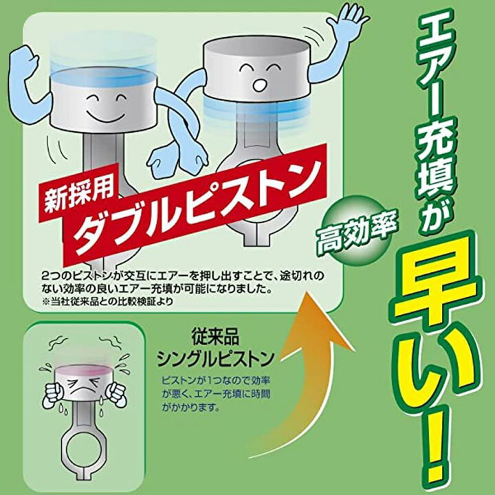 楽天市場】高儀(Takagi) 静音オイルレス エアーコンプレッサー 13L ACP 