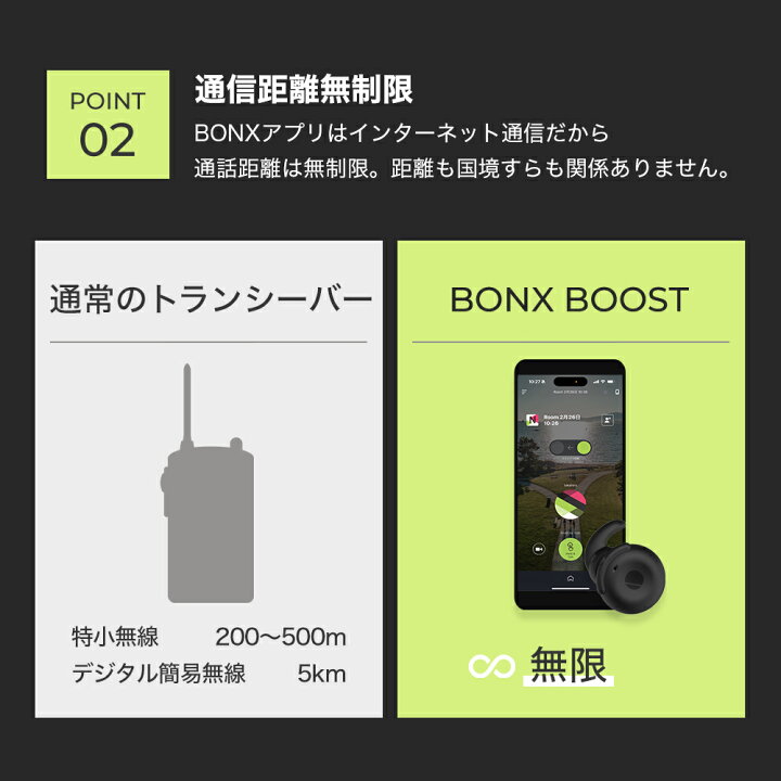 楽天市場】【BONX（ボンクス）公式限定 新パッケージ】インカム 