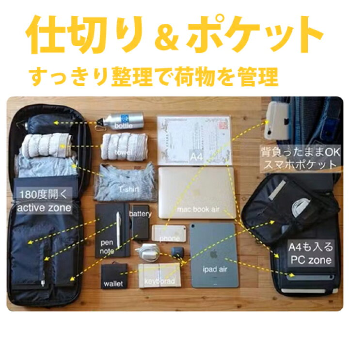 楽天市場】SchuBelt シューベルト ベルトが収納できるバッグ Sサイズ 