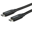 USB 2.0 Type-C ケーブル 1m 給電充電対応（最大5A） USB-IF認証済み
