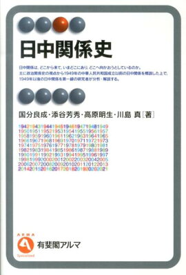 ����ط���