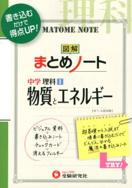 楽天市場 中学 理科 ノートの通販
