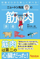 ニュートン先生の筋肉講義