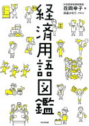 経済用語図鑑