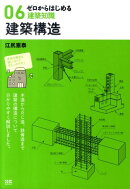 建築構造