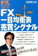 FX一目均衡表売買シグナル