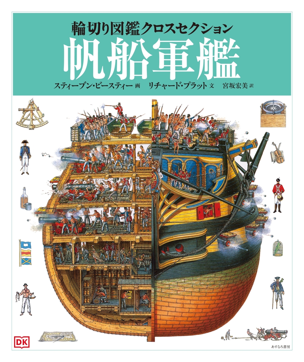 古画・帆船の図（江戸時代） | unimac.az