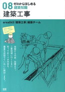 建築工事