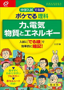 ǤݥǤʡϡŵʪȥͥ륮3