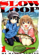 スローループ　1