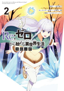 Re����������Ϥ����������� ɹ���嫡�2��