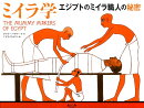 ミイラ学