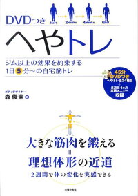40代のおすすめ 自宅で筋トレ 女性向けのおすすめdvdランキング 1ページ ｇランキング