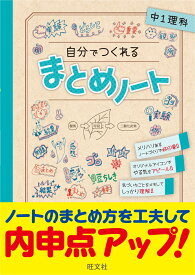 楽天市場 理科 実験 金属の通販
