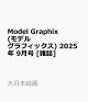 ͽModel Graphix (ǥ륰եå) 2025ǯ 9 []