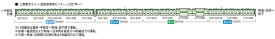 TOMIX JR E231-1000系電車(上野東京ライン・国府津車両センター)基本セットA (6両) 【HO-9101】 (鉄道模型 HOゲージ)