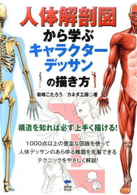 楽天市場 人体解剖図の通販